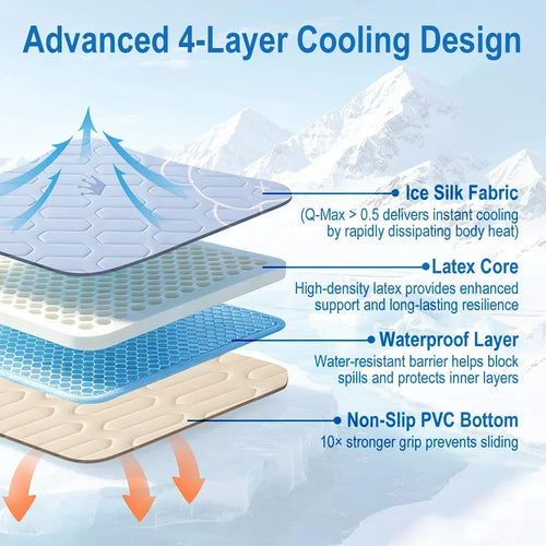 Dog Cooling Mat Summer Pet Cold Bed 3 Sizes For Small Big Dogs Pet Cat Portable Cooling Durable Blanket Sofa Cat Ice Pad Blanket